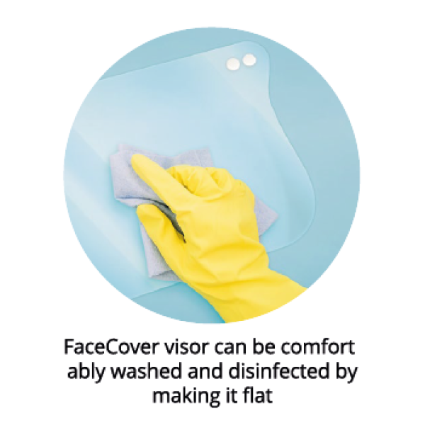 Gezichtsscherm - face cover - gezichtsmasker met logo en scharnier